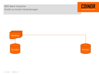BED Bank Systeme
Punkt-zu-Punkt-Verbindungen




           Banking




           Kunden             Konten




01.04.2012 - COINOR AG - 7
 