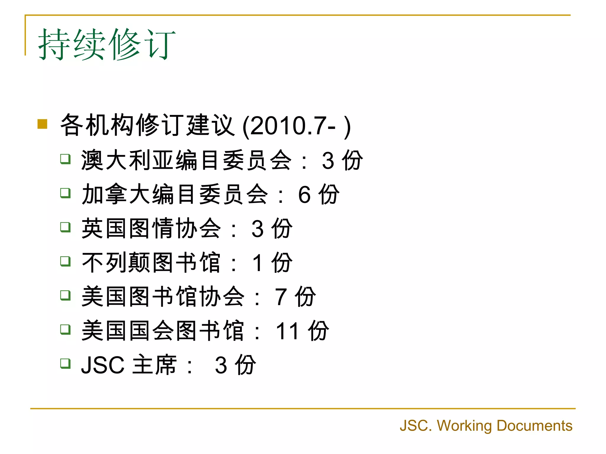 持续修订

   各机构修订建议 (2010.7- )
       澳大利亚编目委员会： 3 份
       加拿大编目委员会： 6 份
       英国图情协会： 3 份
       不列颠图书馆： 1 份
       美国图书馆协会： 7 份
       美国国会图书馆： 11 份
       JSC 主席： 3 份

                         JSC. Working Documents
 