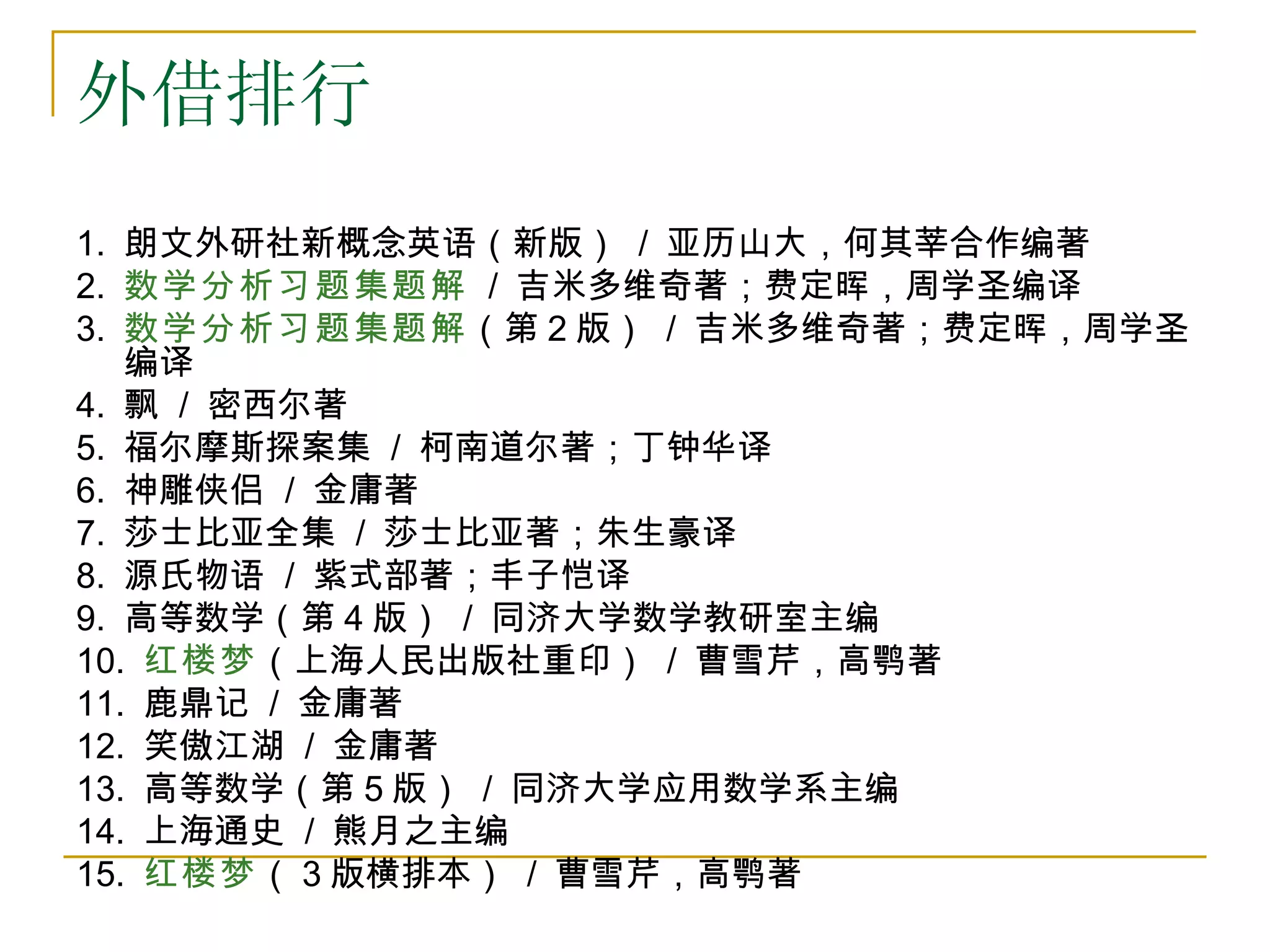外借排行
1. 朗文外研社新概念英语（新版） / 亚历山大，何其莘合作编著
2. 数学分析习题集题解 / 吉米多维奇著；费定晖，周学圣编译
3. 数学分析习题集题解（第 2 版） / 吉米多维奇著；费定晖，周学圣
   编译
4. 飘 / 密西尔著
5. 福尔摩斯探案集 / 柯南道尔著；丁钟华译
6. 神雕侠侣 / 金庸著
7. 莎士比亚全集 / 莎士比亚著；朱生豪译
8. 源氏物语 / 紫式部著；丰子恺译
9. 高等数学（第 4 版） / 同济大学数学教研室主编
10. 红楼梦 （上海人民出版社重印） / 曹雪芹，高鹗著
11. 鹿鼎记 / 金庸著
12. 笑傲江湖 / 金庸著
13. 高等数学（第 5 版） / 同济大学应用数学系主编
14. 上海通史 / 熊月之主编
15. 红楼梦（ 3 版横排本） / 曹雪芹，高鹗著
 