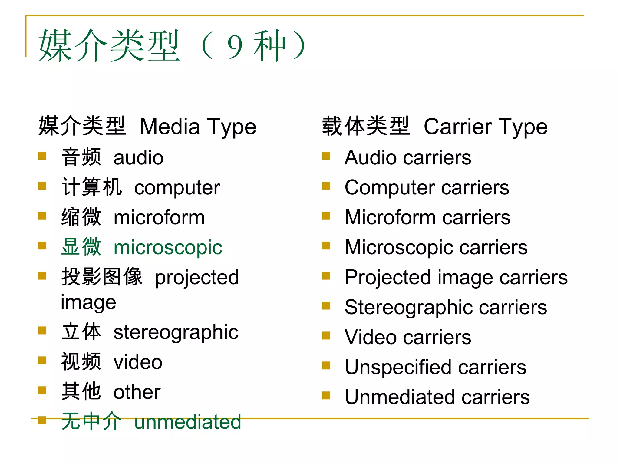 媒介类型（ 9 种）

媒介类型 Media Type        载体类型 Carrier Type
   音频 audio              Audio carriers
   计算机 computer          Computer carriers
   缩微 microform          Microform carriers
   显微 microscopic        Microscopic carriers
   投影图像 projected        Projected image carriers
    image                 Stereographic carriers
   立体 stereographic      Video carriers
   视频 video              Unspecified carriers
   其他 other              Unmediated carriers
   无中介 unmediated
 