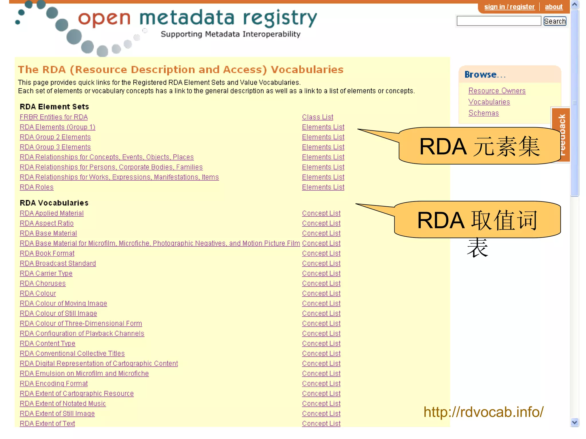 RDA 注册： RDVocab


                  RDA 元素集


                  RDA 取值词
                     表




                  http://rdvocab.info/
 