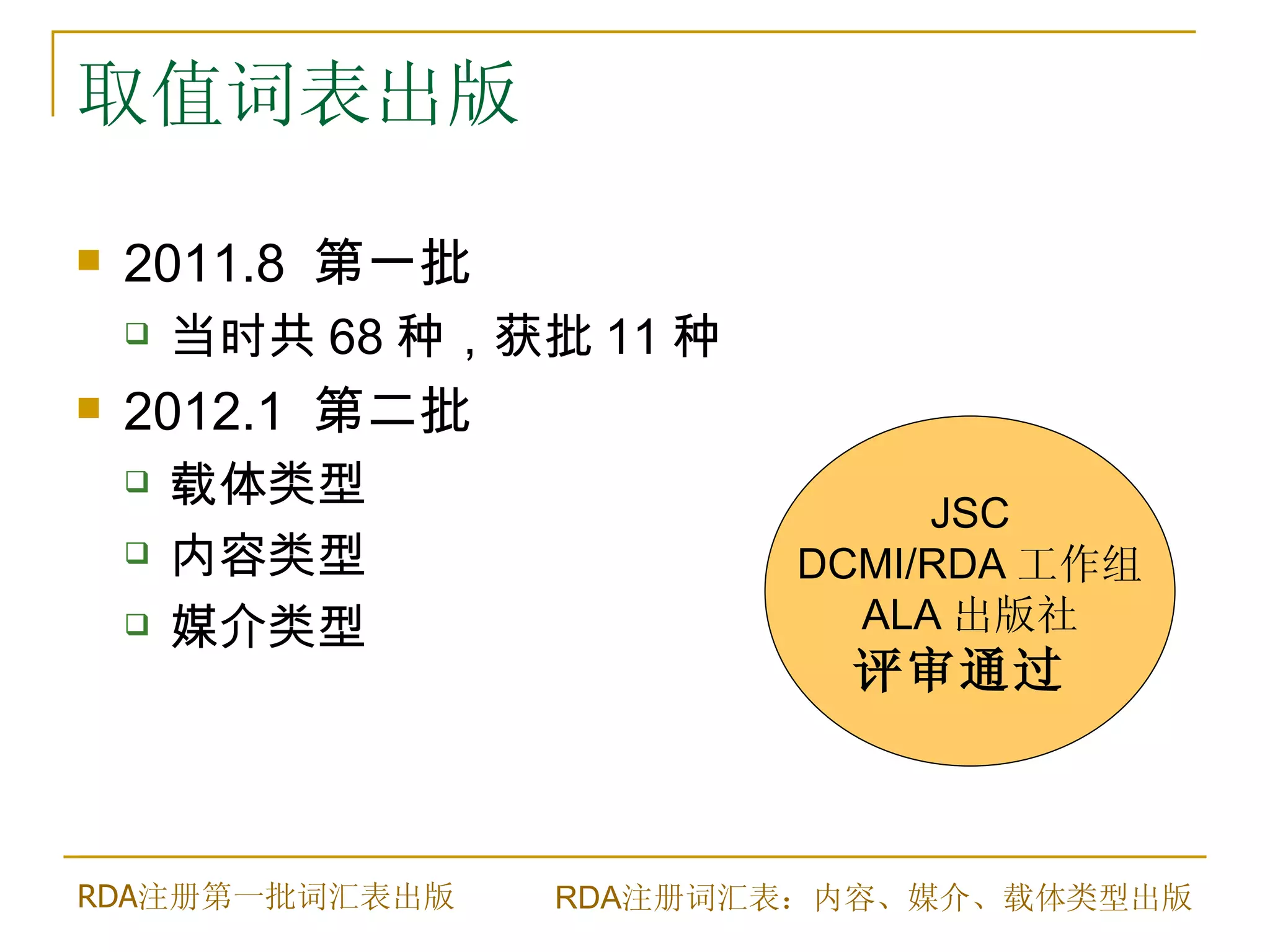 取值词表出版

   2011.8 第一批
       当时共 68 种，获批 11 种
   2012.1 第二批
       载体类型
                                JSC
       内容类型               DCMI/RDA 工作组
       媒介类型                 ALA 出版社
                            评审通过



RDA注册第一批词汇表出版      RDA注册词汇表：内容、媒介、载体类型出版
 