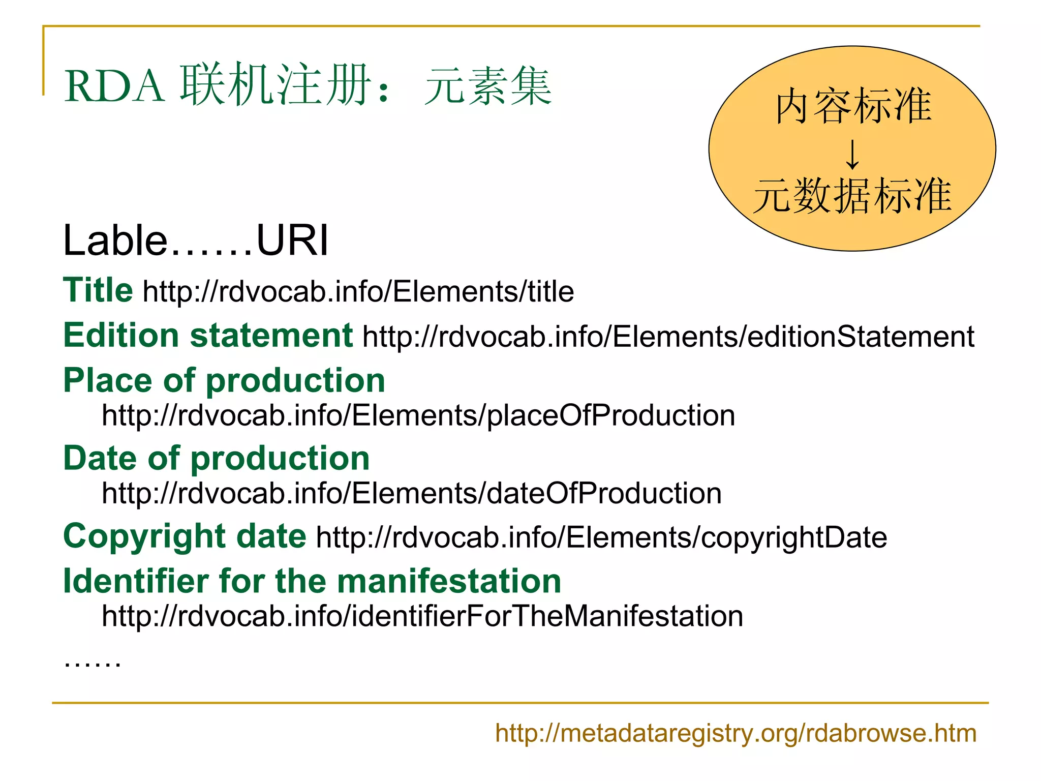 RDA 联机注册：元素集                                          内容标准
                                                            ↓
                                                     元数据标准
Lable……URI
Title http://rdvocab.info/Elements/title
Edition statement http://rdvocab.info/Elements/editionStatement
Place of production
  http://rdvocab.info/Elements/placeOfProduction
Date of production
  http://rdvocab.info/Elements/dateOfProduction
Copyright date http://rdvocab.info/Elements/copyrightDate
Identifier for the manifestation
 http://rdvocab.info/identifierForTheManifestation
……

                               http://metadataregistry.org/rdabrowse.htm
 