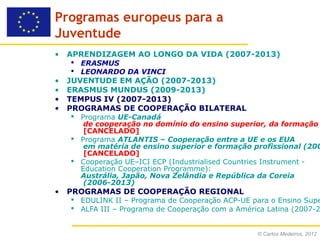 Programas europeus para a
Juventude
•   APRENDIZAGEM AO LONGO DA VIDA (2007-2013)
     ERASMUS
     LEONARDO DA VINCI
•   JUVENTUDE EM AÇÃO (2007-2013)
•   ERASMUS MUNDUS (2009-2013)
•   TEMPUS IV (2007-2013)
•   PROGRAMAS DE COOPERAÇÃO BILATERAL
     Programa UE-Canadá
       de cooperação no domínio do ensino superior, da formação
       [CANCELADO]
     Programa ATLANTIS – Cooperação entre a UE e os EUA
       em matéria de ensino superior e formação profissional (200
       [CANCELADO]
     Cooperação UE–ICI ECP (Industrialised Countries Instrument -
      Education Cooperation Programme):
      Austrália, Japão, Nova Zelândia e República da Coreia
       (2006-2013)
•   PROGRAMAS DE COOPERAÇÃO REGIONAL
     EDULINK II – Programa de Cooperação ACP-UE para o Ensino Supe
     ALFA III – Programa de Cooperação com a América Latina (2007-2


                                                   © Carlos Medeiros, 2012
 