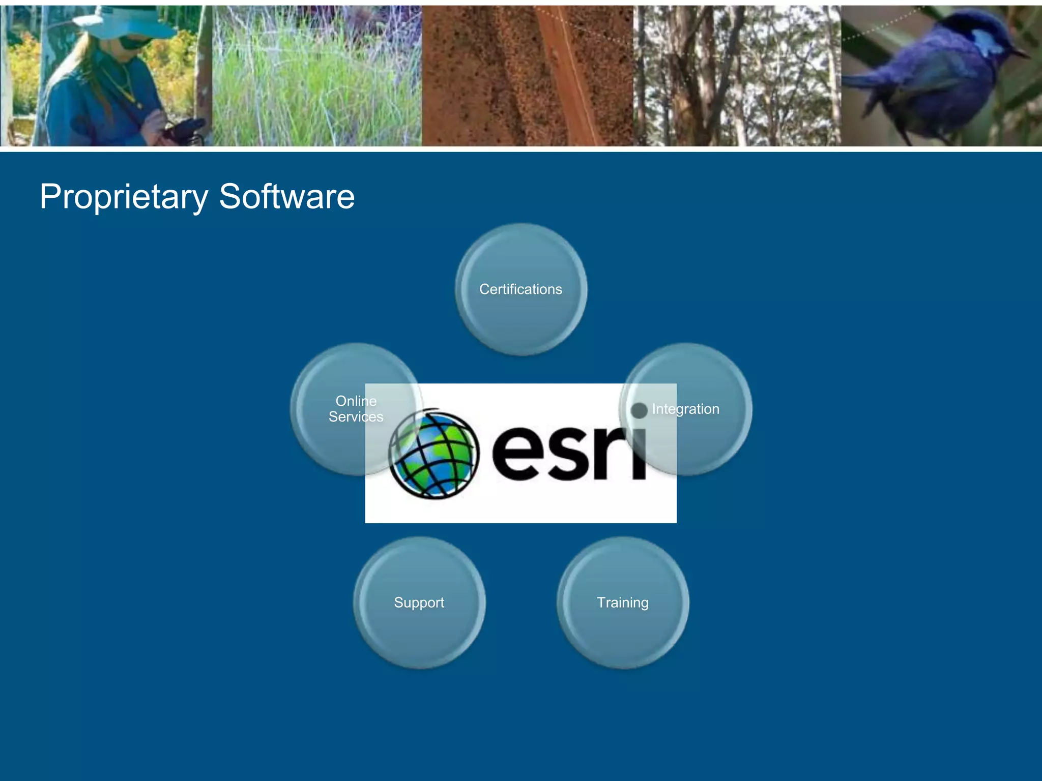 Certifications
Integration
TrainingSupport
Online
Services
Proprietary Software
 