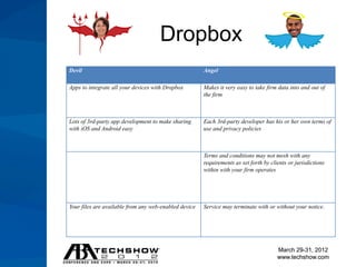 Dropbox
Devil                                                  Angel

Apps to integrate all your devices with Dropbox        Makes it very easy to take firm data into and out of
                                                       the firm



Lots of 3rd-party app development to make sharing      Each 3rd-party developer has his or her own terms of
with iOS and Android easy                              use and privacy policies



                                                       Terms and conditions may not mesh with any
                                                       requirements as set forth by clients or jurisdictions
                                                       within with your firm operates




Your files are available from any web-enabled device   Service may terminate with or without your notice.




                                                                                       March 29-31, 2012
                                                                                       www.techshow.com
 