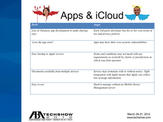 Apps & iCloud
Devil                                               Angel

Lots of 3rd-party app development to make sharing   Each 3rd-party developer has his or her own terms of
easy                                                use and privacy policies


Love the app store!                                 Apps may have their own security vulnerabilities



Easy backup to Apple servers                        Terms and conditions may not mesh with any
                                                    requirements as set forth by clients or jurisdictions in
                                                    which your firm operates



Documents available from multiple devices           Service may terminate with or without notice. Tight
                                                    integration with Apple means that Apple can collect
                                                    lots of usage information

Easy to use                                         Hard to manage without an Mobile Device
                                                    Management server




                                                                                    March 29-31, 2012
                                                                                    www.techshow.com
 