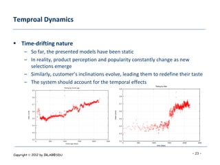 Temproal Dynamics


 Time-drifting nature
      – So far, the presented models have been static
      – In reality, product perception and popularity constantly change as new
        selections emerge
      – Similarly, customer’s inclinations evolve, leading them to redefine their taste
      – The system should account for the temporal effects




Copyright  2012 by IRLAB@SDU                                                     - 23 -
 