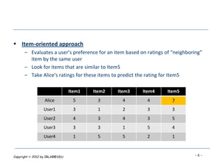  Item-oriented approach
      – Evaluates a user’s preference for an item based on ratings of “neighboring”
        item by the same user
      – Look for items that are similar to Item5
      – Take Alice's ratings for these items to predict the rating for Item5

                                Item1   Item2   Item3    Item4     Item5
                  Alice          5       3       4         4          ?
                 User1           3       1       2         3          3
                 User2           4       3       4         3          5
                 User3           3       3       1         5          4
                 User4           1       5       5         2          1



Copyright  2012 by IRLAB@SDU                                                  -6-
 