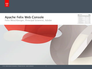 Apache Felix Web Console
     Felix Meschberger, Principal Scientist, Adobe




© 2011 Adobe Systems Incorporated. All Rights Reserved. Adobe Conﬁdential.   1
 