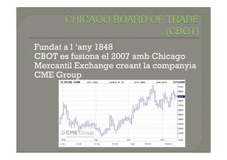 Fundat a l ‘any 1848
CBOT es fusiona el 2007 amb Chicago
Mercantil Exchange creant la companyia
CME Group
 