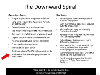 The Downward Spiral
Operations Sees…                              Dev Sees…
• Fragile applications are prone to failure   • More urgent, date-driven projects
                                                put into the queue
• Long time required to figure out “which
  bit got flipped”                            • Even more fragile code (less secure)
                                                put into production
• Detective control is a salesperson
                                              • More releases have increasingly
• Too much time required to restore service     “turbulent installs”
• Too much firefighting and unplanned work    • Release cycles lengthen to amortize
• Urgent security rework and remedation         “cost of deployments”
• Planned project work cannot complete        • Failing bigger deployments more
                                                difficult to diagnose
• Frustrated customers leave
                                              • Most senior and constrained IT ops
• Market share goes down                        resources have less time to fix
                                                underlying process problems
• Business misses Wall Street commitments
                                              • Ever increasing backlog of work that
• Business makes even larger promises to        cold help the business win
  Wall Street
                                              • Ever increasing amount of tension
                                                between IT Ops, Development,
                                                Design…


                       These aren’t IT or Design problems…
                          These are business problems!
                                                    @RealGeneKim, genek@realgenekim.me
 