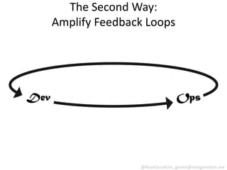 The Second Way:
Amplify Feedback Loops




               @RealGeneKim, genek@realgenekim.me
 