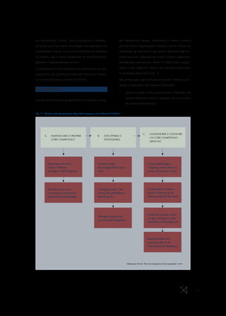 Un concorrente, infatti, potrà acquistare o riprodur-                    gior Redditività attesa, valorizzata e messa a punto
re anche più d’una delle tecnologie che sottendono le                    una Struttura Organizzativa idonea a farne fronte ed
Competenze chiave, ma troverà difficoltà nel replicare                   individuati gli elementi e gli aspetti distintivi dell’im-
lo schema, più o meno complesso, di coordinamento,                       presa secondo il giudizio dei propri Clienti, opportune
gestione e apprendimento interni.                                        metodologie permettono infine di risalire alle Compe-

L’intersezione di tali Capacità con opportunità di mer-                  tenze e alle Capacità interne che possono supportare

cato potrà, poi, generare le basi per il lancio o l’entra-               la Strategia esplicitata (Fig. 7).

ta in nuovi business o Sistemi d’offerta.                                Per prima cosa, ogni Competenza andrà “testata” pro-
                                                                         vando a rispondere alle seguenti domande:
NELLA PRATICA
                                                                         *	     Quanto tempo potrà sopravvivere l’impresa nel
                                                                                proprio business senza il possesso ed il controllo
Avendo chiare le aree geografiche e di business a mag-
                                                                                di questa Competenza?


Fig. 7 - Risalire alle Competente Core dell’impresa: uno Schema di Sintesi




                                                                                                   C.	     CONDIVIDERE E COLTIVARE
       A.	     INDIVIDUARE LE PROPRIE                 B.	   SVILUPPARLE E
                                                                                                           UN CORE COMPETENCE
               CORE COMPETENCE                              POTENZIARLE
                                                                                                           MIND-SET




             Articolare ed avere                      Investire nelle                                    Uscire dalla logica
             chiaro l’intento                         tecnologie/skill neces-                            “impresa come mero in-
             strategico” dell’impresa                 sarie                                              sieme di business units”




             Identificare le Core                     Contagiare tutti i bu-                             Condividere Compe-
             Competence attraverso                    siness che potrebbero                              tenze e Risorse tra le
             opportune metodologie                    beneficiarne                                       diverse unità di business




                                                                                                         Utilizzare questo mind-
                                                      Stringere opportune
                                                                                                         set per anticipare cam-
                                                      partnership strategiche
                                                                                                         biamenti e discontinuità




                                                                                                         Implementare una
                                                                                                         coerente attività di
                                                                                                         Pianificazione Strategica




                                                                                Elaborazioni AVA da “The Core Competence of the Corporation”, 2012




                                                                                                                                                     12
 