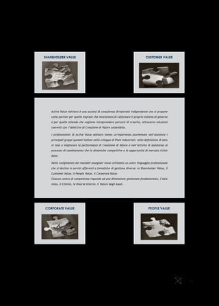 SHAREHOLDER VALUE                                                                CUSTOMER VALUE




   Active Value Advisors è una società di consulenza direzionale indipendente che si propone
   come partner per quelle imprese che necessitano di rafforzare il proprio sistema di governo
   e per quelle aziende che vogliono intraprendere percorsi di crescita, attraverso soluzioni
   coerenti con l’obiettivo di Creazione di Valore sostenibile.

    I professionisti di Active Value Advisors hanno un’esperienza pluriennale nell’assistere i
   principali gruppi quotati italiani nello sviluppo di Piani Industriali, nella definizione di azio-
   ni tese a migliorare la performance di Creazione di Valore e nell’attività di assistenza al
   processo di cambiamento che le dinamiche competitive e le opportunità di mercato richie-
   dono.

    Nello svolgimento dei mandati assegnati viene utilizzato un unico linguaggio professionale
   che si declina in servizi afferenti a tematiche di gestione diverse: lo Shareholder Value, il
   Customer Value, il People Value, il Corporate Value.
   Ciascun centro di competenza risponde ad una dimensione gestionale fondamentale, l’Azio-
   nista, il Cliente, le Risorse Interne, il Valore degli Asset.




CORPORATE VALUE                                                                     PEOPLE VALUE




                                                                                                        14
 