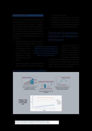 Tecnicalità e Strumenti per sviluppare Piani Industriali value oriented:
affrontare le discontinuità nel modello di servizio di Banche e Imprese
7
QUALI PRESUPPOSTI
Importante è tenere presente che i prerequisiti per
svolgere quest’attività hanno radici più profonde. In-
fatti l’impresa, prima di implementare un approccio
sistematico che le permetta di gestire la propria Strut-
tura Organizzativa e di avvicinarsi in modo proattivo
alle discontinuità, dovrà conoscerne le determinanti.
Ciò significa dotarsi di opportuni Modelli e Tecnicalità
che consentano di approfondire due importanti e di-
stinti aspetti:
1.	 Quantificare le aspettative di Valore e di Redditi-
vità attesa nei confronti dei Paesi in cui l’impresa
opera e nei confronti del-
le proprie aree di business.
Ciò rappresenta il pre-
supposto e la finalità di
qualsiasi scelta di dimen-
sionamento organizzativo
target,
2.	 Individuare gli attributi e le Capacità distintive
che i propri Clienti le riconoscono per conseguire
e realizzare questo Valore.
Ciò rappresenta il prerequisito per comprendere
e risalire alle Competenze Core di cui l’impresa
dispone e necessita per operare in modo sosteni-
bile nelle aree a più alta Redditività difendendo
o alimentando il proprio Vantaggio Competitivo.
Conoscere le aspettative
di Valore e di Redditività
dell’impresa
Ogni business d’impresa rap-
presenta un “investimento”,
pertanto, ciò che si dovrà mas-
simizzare è il suo Rendimento.
Avere una chiara visione di
quali Settori, aree geografiche
e unità di business potranno guidare la Creazione di
Valore dell’impresa nel lungo periodo è uno dei pre-
supposti fondamentali alla base di qualsiasi scelta di
revisione o dimensionamento organizzativo.
E’ possibile conoscere le aspettative di
Redditività dell’impresa attraverso un
approccio che integra Piani manageriali,
previsioni forward-looking del Mercato e
Modelli di Value Benchmarking
Fig. 4 - Conoscere le aspettative di performance e Redditività futura
Aspettative di Valore
e Redditività attesa
per Area d’attività/
Paese
Backward Looking
TREND STORICI TARGET
Business
Unit X
Business
Unit Y
Forward Looking
ANALISI da MERCATO
BENCHMARK da COMPETITOR
A
B
C D
E
Backward & Forward Looking
Approccio bottom up costruito dal
management attraverso
estrapolazioni di trend storici
Value Benchmarking con Società
Comparabili
Aspettative di Valore implicite nel
Prezzo dell’azione dell’impresa/
Valore target da sostenere
 