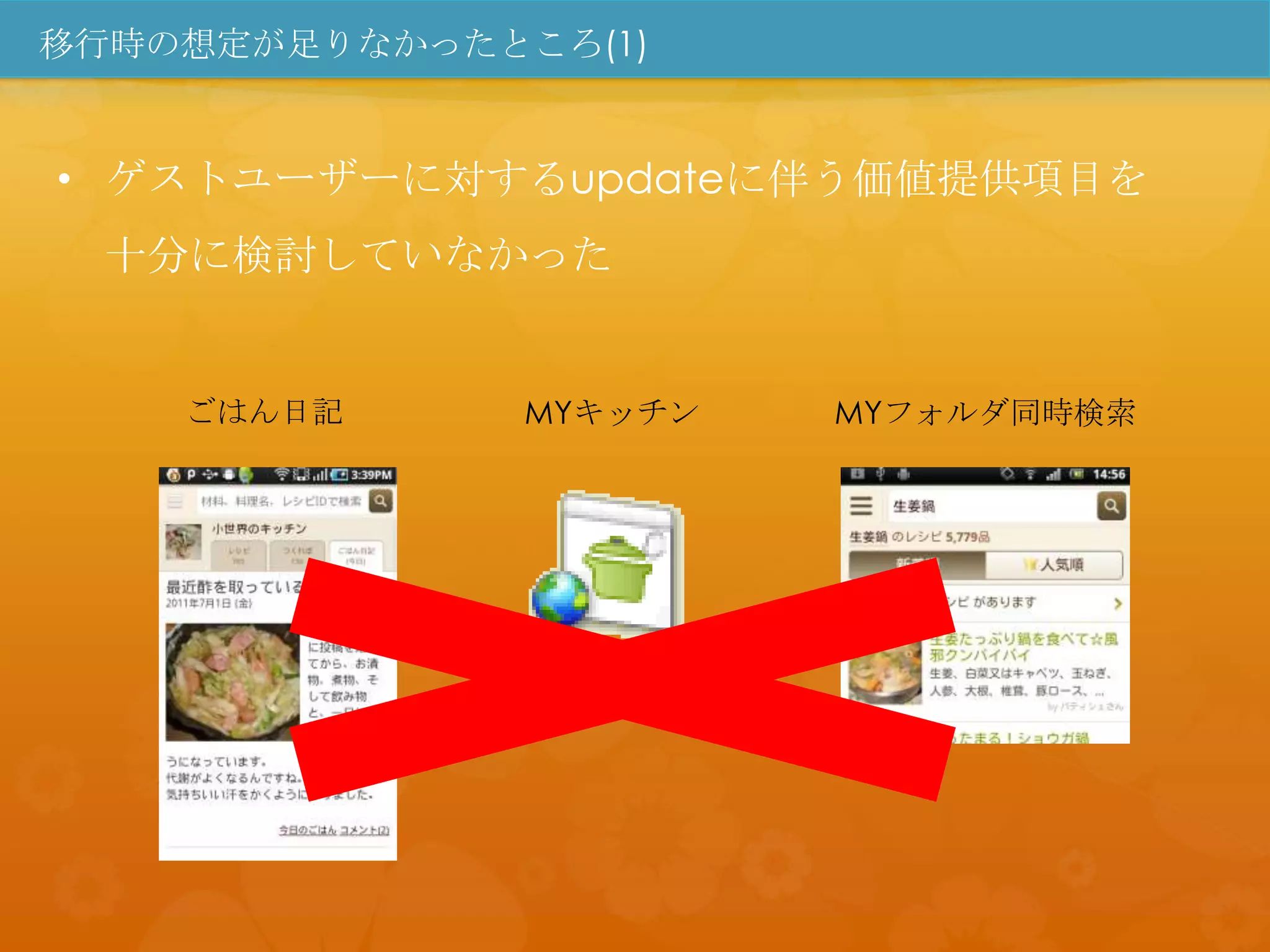 移行時の想定が足りなかったところ(1)


• ゲストユーザーに対するupdateに伴う価値提供項目を
  十分に検討していなかった


    ごはん日記      MYキッチン   MYフォルダ同時検索
 