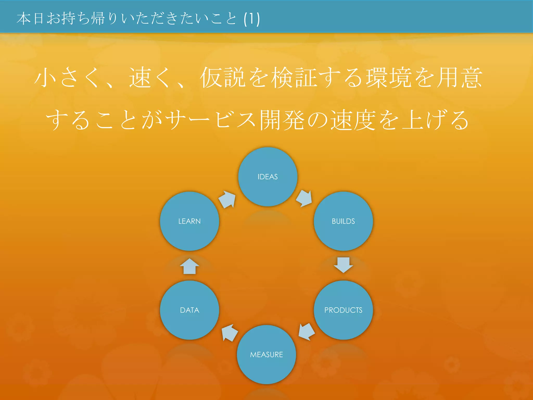 本日お持ち帰りいただきたいこと (1)



 小さく、速く、仮説を検証する環境を用意
  することがサービス開発の速度を上げる

                     IDEAS




            LEARN              BUILDS




            DATA              PRODUCTS




                    MEASURE
 