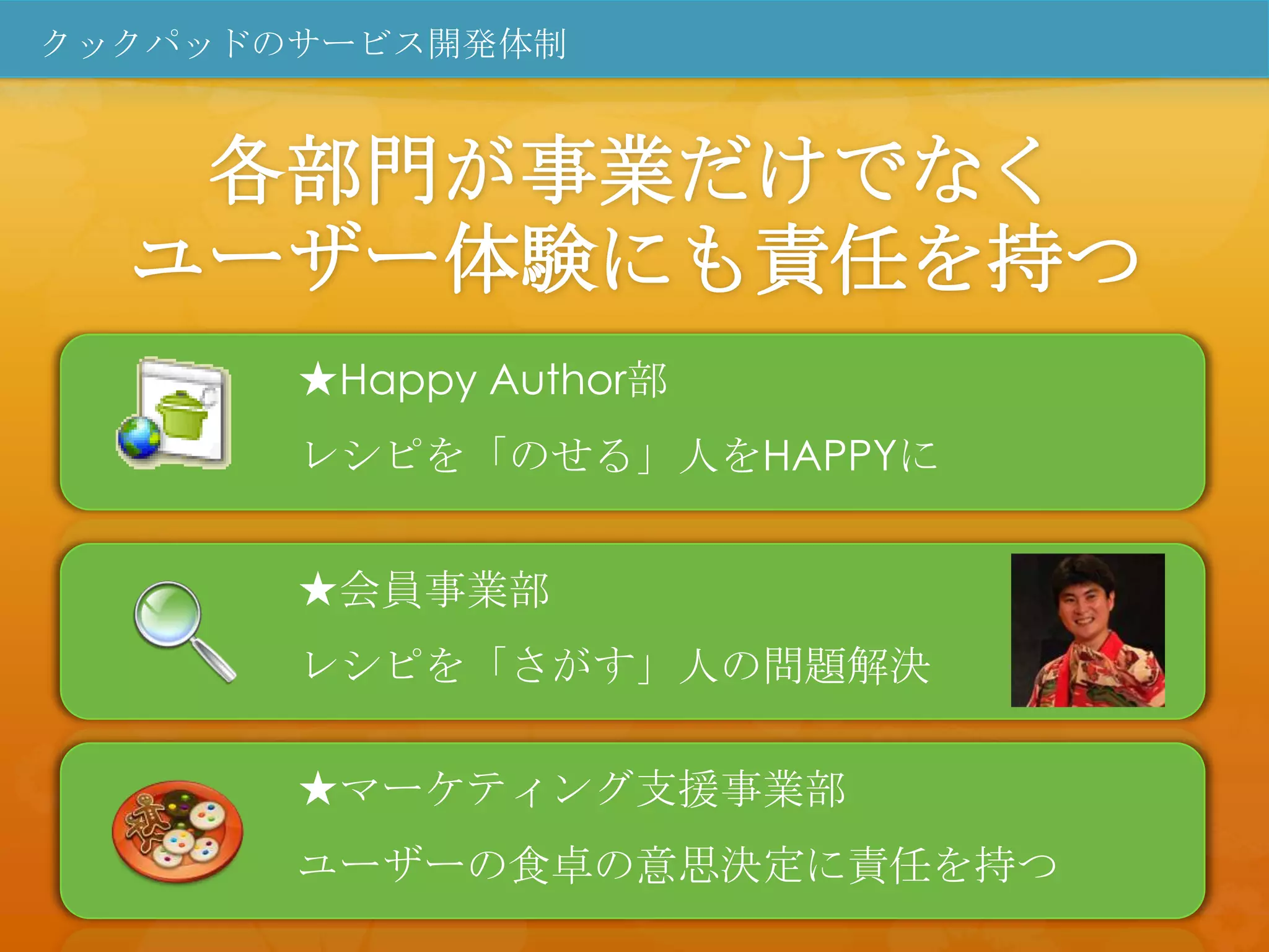 クックパッドのサービス開発体制



   各部門が事業だけでなく
  ユーザー体験にも責任を持つ
       ★Happy Author部
       レシピを「のせる」人をHAPPYに


       ★会員事業部
       レシピを「さがす」人の問題解決

       ★マーケティング支援事業部
       ユーザーの食卓の意思決定に責任を持つ
 