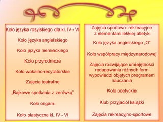 Koło języka rosyjskiego dla kl. IV - VI     Zajęcia sportowo- rekreacyjne
                                             z elementami lekkiej atletyki
      Koło języka angielskiego
                                            Koło języka angielskiego „O”
      Koło języka niemieckiego
                                          Koło współpracy międzynarodowej
         Koło przyrodnicze
                                          Zajęcia rozwijające umiejętności
     Koło wokalno-recytatorskie             redagowania różnych form
                                          wypowiedzi objętych programem
          Zajęcia teatralne                          nauczania

   „Bajkowe spotkania z zerówką”                   Koło poetyckie

            Koło origami                        Klub przyjaciół książki

     Koło plastyczne kl. IV - VI            Zajęcia rekreacyjno-sportowe
 
