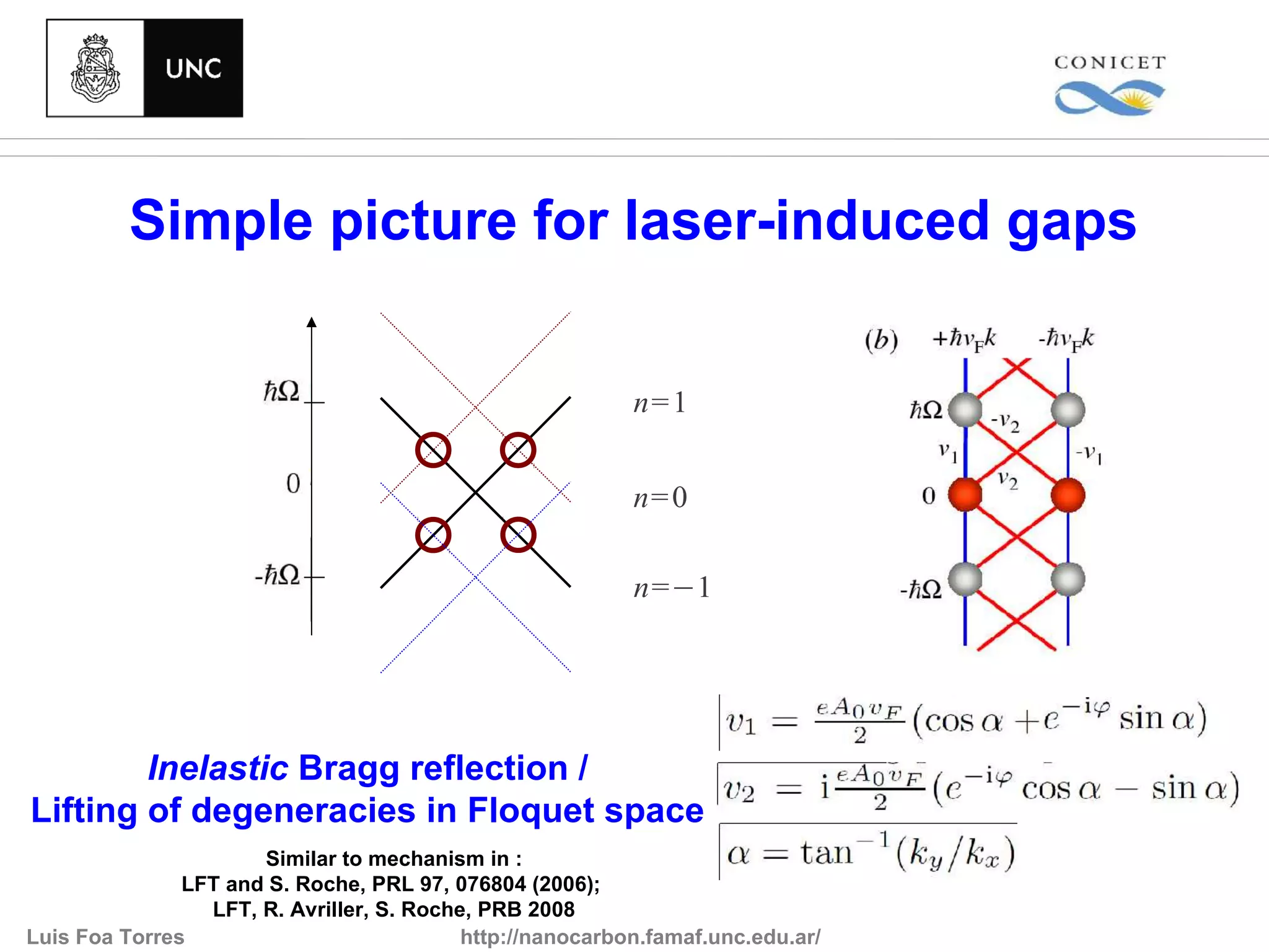 Simple picture for laser-induced gaps


                                                           n=1


                                                           n=0

                                                           n=−1




        Inelastic Bragg reflection /
Lifting of degeneracies in Floquet space
                      Similar to mechanism in :
               LFT and S. Roche, PRL 97, 076804 (2006);
                 LFT, R. Avriller, S. Roche, PRB 2008
Luis Foa Torres                            http://nanocarbon.famaf.unc.edu.ar/
 