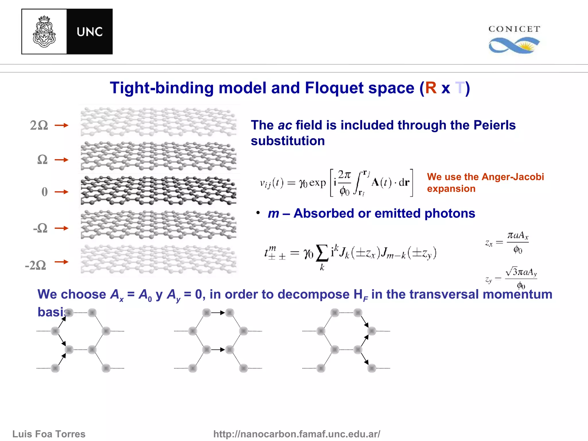 Tight-binding model and Floquet space (R x T)

   2Ω                                  The ac field is included through the Peierls
                                       substitution
     Ω
                                                                      We use the Anger-Jacobi
     0                                                                expansion

                                        • m – Absorbed or emitted photons
    -Ω

  -2Ω

     We choose Ax = A0 y Ay = 0, in order to decompose HF in the transversal momentum
     basis




Luis Foa Torres                 http://nanocarbon.famaf.unc.edu.ar/
 