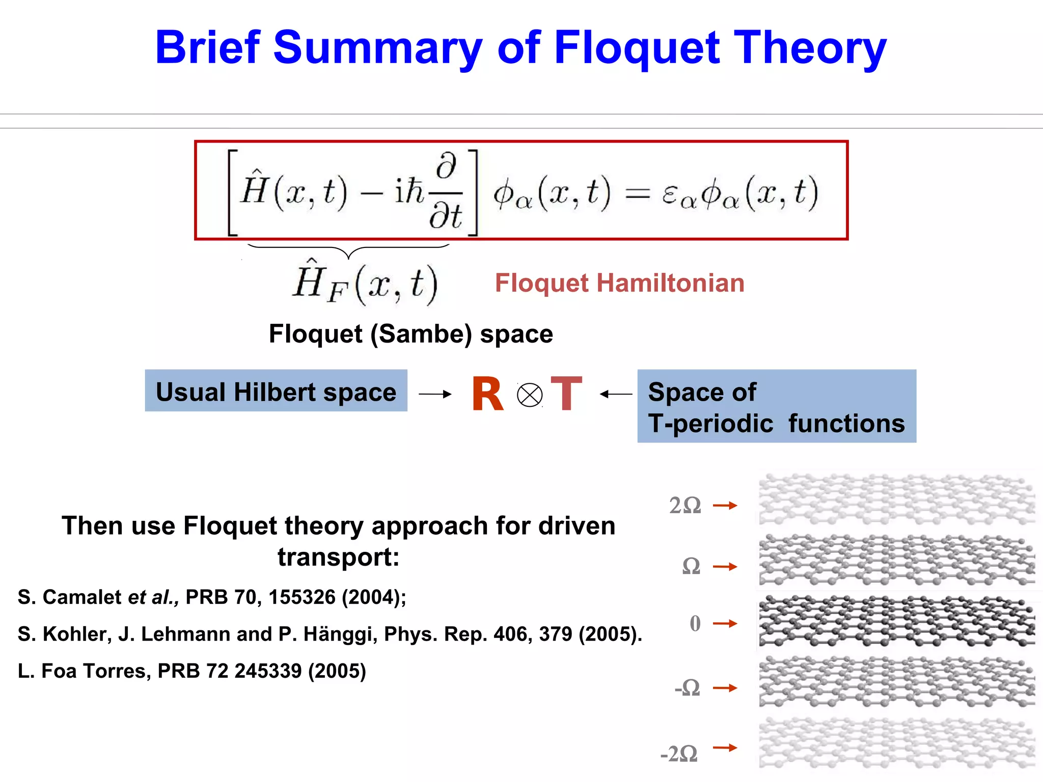 Brief Summary of Floquet Theory



                                                Floquet Hamiltonian
                          Floquet (Sambe) space

              Usual Hilbert space             R T                  Space of
                                                                   T-periodic functions


                                                                    2Ω
    Then use Floquet theory approach for driven
                    transport:                                       Ω
S. Camalet et al., PRB 70, 155326 (2004);
S. Kohler, J. Lehmann and P. Hänggi, Phys. Rep. 406, 379 (2005).      0

L. Foa Torres, PRB 72 245339 (2005)
                                                                     -Ω

                                                                   -2Ω
 