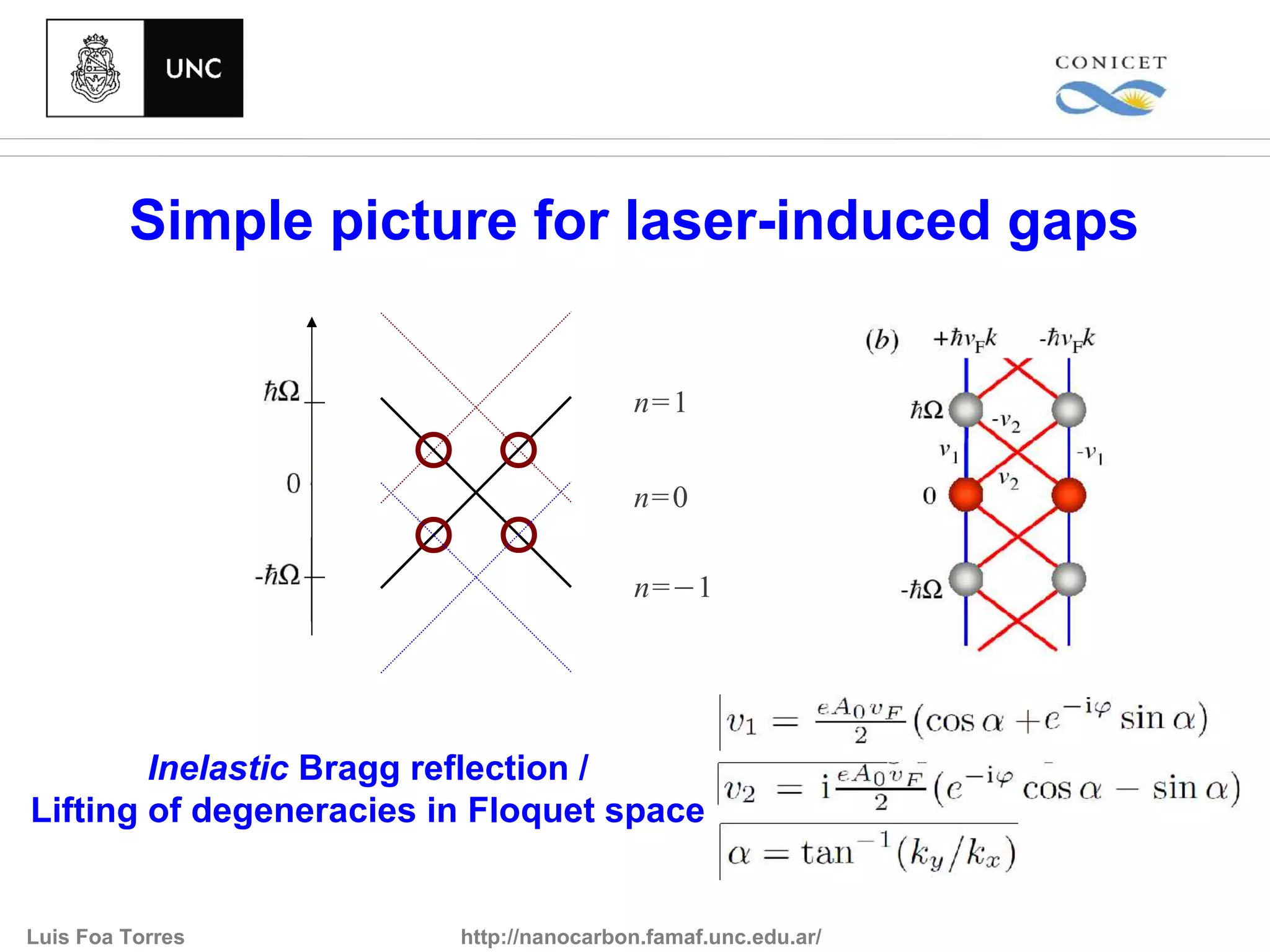 Simple picture for laser-induced gaps


                                         n=1


                                         n=0

                                         n=−1




        Inelastic Bragg reflection /
Lifting of degeneracies in Floquet space


Luis Foa Torres          http://nanocarbon.famaf.unc.edu.ar/
 