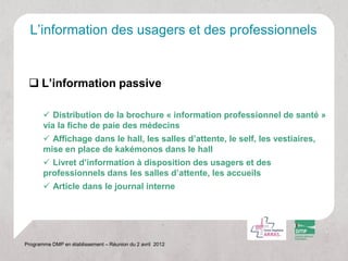 L’information des usagers et des professionnels


  L’information passive

        Distribution de la brochure « information professionnel de santé »
       via la fiche de paie des médecins
        Affichage dans le hall, les salles d’attente, le self, les vestiaires,
       mise en place de kakémonos dans le hall
        Livret d’information à disposition des usagers et des
       professionnels dans les salles d’attente, les accueils
        Article dans le journal interne




Programme DMP en établissement – Réunion du 2 avril 2012
 