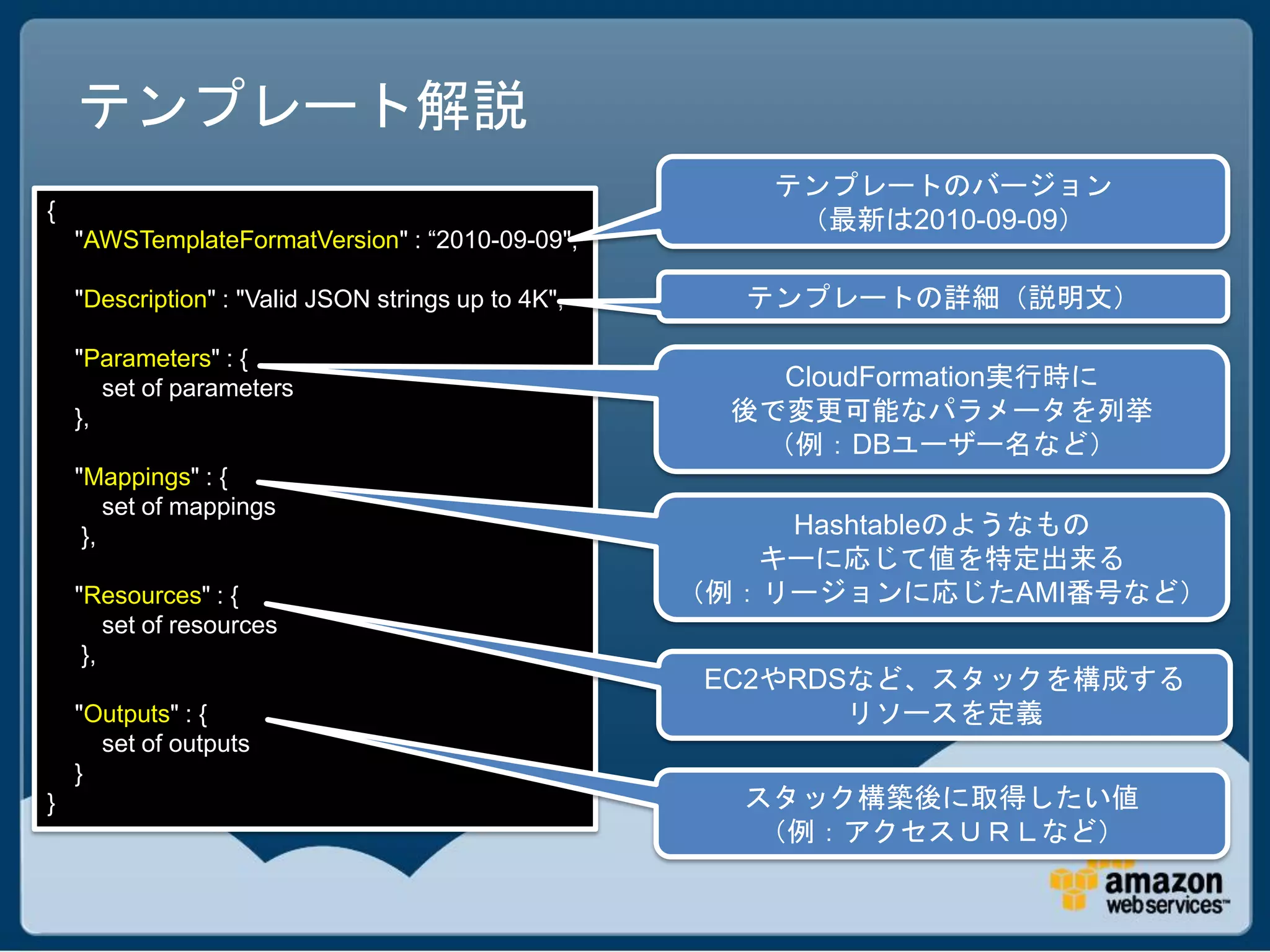 テンプレート解説
                                                         テンプレートのバージョン
{                                                         （最新は2010-09-09）
    "AWSTemplateFormatVersion" : “2010-09-09",

    "Description" : "Valid JSON strings up to 4K",     テンプレートの詳細（説明文）

    "Parameters" : {
       set of parameters                                 CloudFormation実行時に
    },                                                 後で変更可能なパラメータを列挙
                                                        （例：DBユーザー名など）
    "Mappings" : {
        set of mappings
     },                                                  Hashtableのようなもの
                                                        キーに応じて値を特定出来る
    "Resources" : {                                  （例：リージョンに応じたAMI番号など）
        set of resources
     },
                                                      EC2やRDSなど、スタックを構成する
    "Outputs" : {                                            リソースを定義
      set of outputs
    }
}                                                      スタック構築後に取得したい値
                                                        （例：アクセスＵＲＬなど）
 