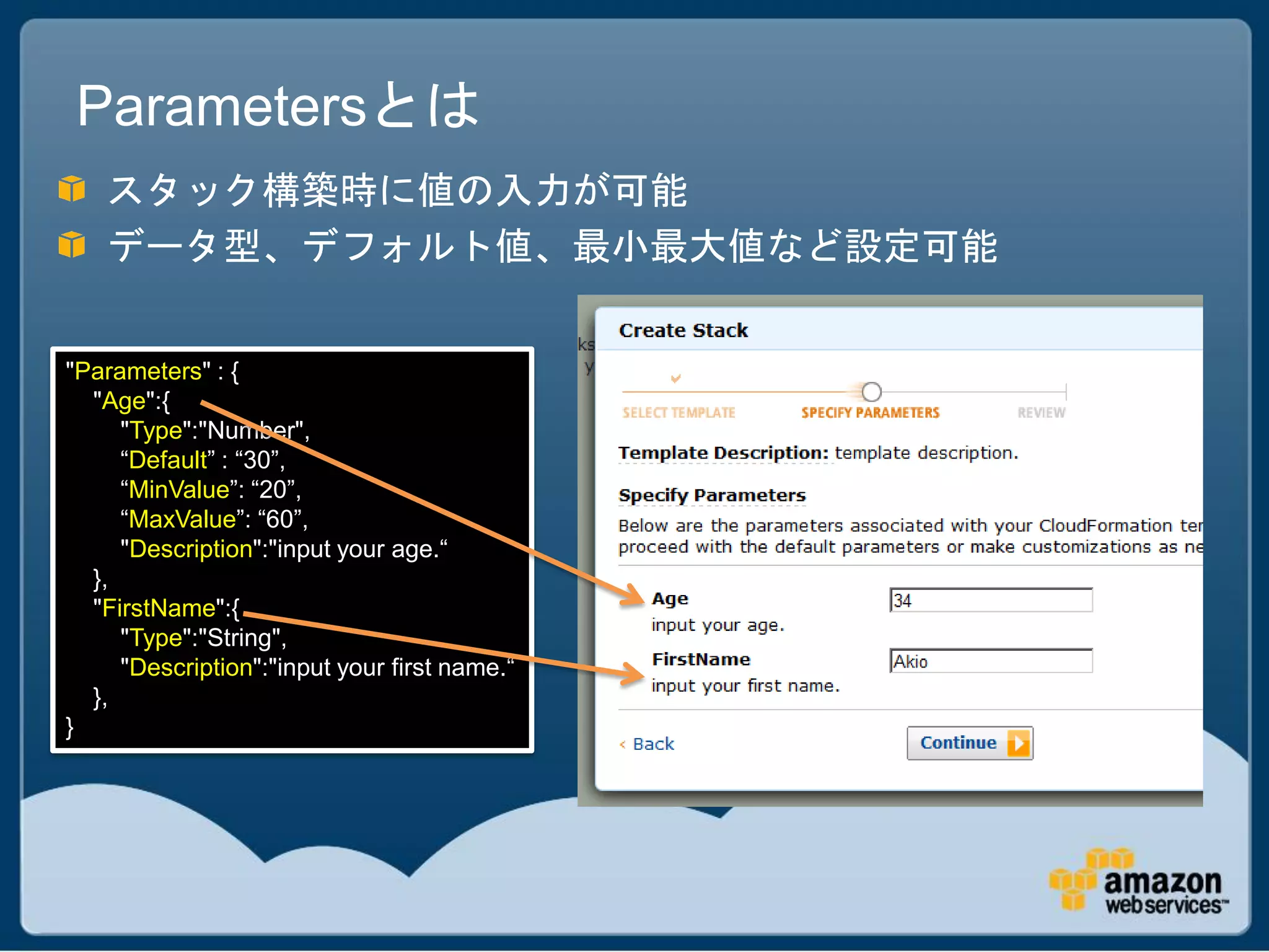 Parametersとは
   スタック構築時に値の入力が可能
   データ型、デフォルト値、最小最大値など設定可能


"Parameters" : {
  "Age":{
     "Type":"Number",
     “Default” : “30”,
     “MinValue”: “20”,
     “MaxValue”: “60”,
     "Description":"input your age.“
  },
  "FirstName":{
     "Type":"String",
     "Description":"input your first name.“
  },
}
 