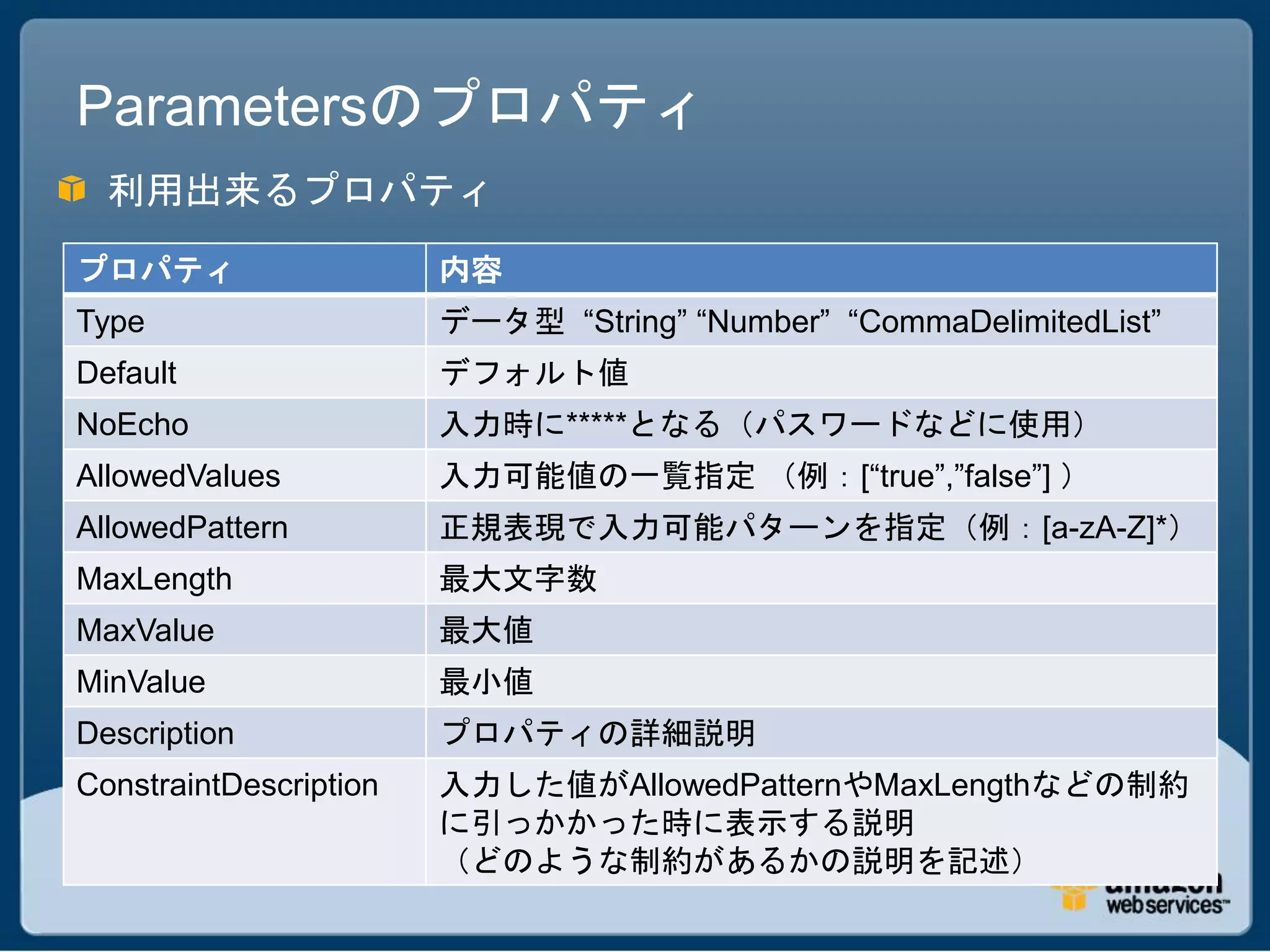 Parametersのプロパティ
  利用出来るプロパティ
プロパティ                   内容
Type                    データ型 “String” “Number” “CommaDelimitedList”
Default                 デフォルト値
NoEcho                  入力時に*****となる（パスワードなどに使用）
AllowedValues           入力可能値の一覧指定 （例：[“true”,”false”] ）
AllowedPattern          正規表現で入力可能パターンを指定（例：[a-zA-Z]*）
MaxLength               最大文字数
MaxValue                最大値
MinValue                最小値
Description             プロパティの詳細説明
ConstraintDescription   入力した値がAllowedPatternやMaxLengthなどの制約
                        に引っかかった時に表示する説明
                        （どのような制約があるかの説明を記述）
 