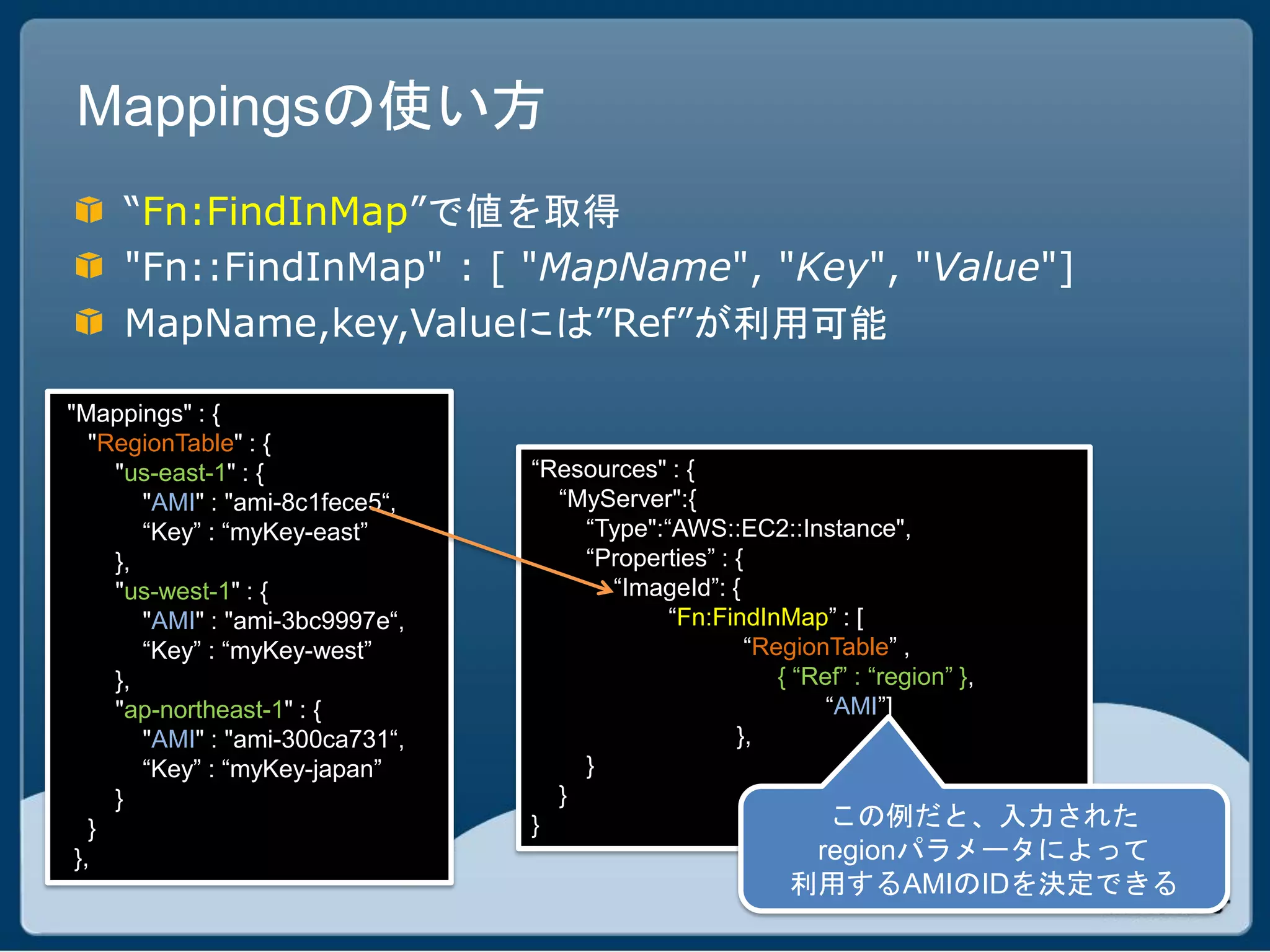 Mappingsの使い方
     “Fn:FindInMap”で値を取得
     "Fn::FindInMap" : [ "MapName", "Key", "Value"]
     MapName,key,Valueには”Ref”が利用可能

"Mappings" : {
   "RegionTable" : {
     "us-east-1" : {              “Resources" : {
        "AMI" : "ami-8c1fece5“,     “MyServer":{
        “Key” : “myKey-east”          “Type":“AWS::EC2::Instance",
     },                               “Properties” : {
     "us-west-1" : {                    “ImageId”: {
                                      “Fn::FindInTemplate”
        "AMI" : "ami-3bc9997e“,               “Fn:FindInMap” : [
        “Key” : “myKey-west”                          “RegionTable” ,
     },                                                  { “Ref” : “region” },
     "ap-northeast-1" : {                                     “AMI”]
        "AMI" : "ami-300ca731“,                      },
        “Key” : “myKey-japan”         }
     }                              }
   }                              }                           この例だと、入力された
 },                                                  regionパラメータによって
                                                    利用するAMIのIDを決定できる
 
