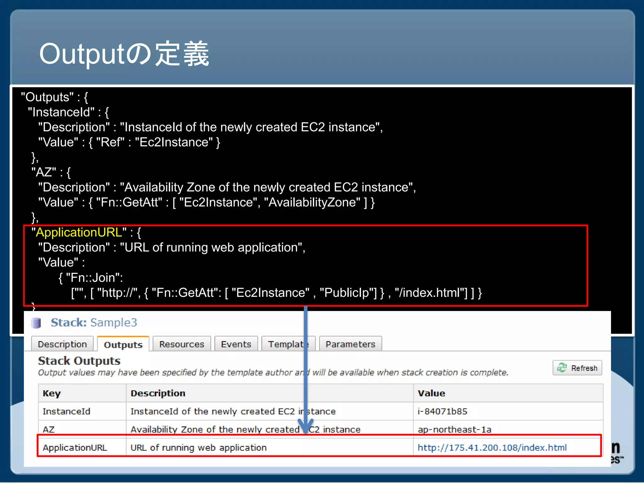 Outputの定義
"Outputs" : {
  "InstanceId" : {
     "Description" : "InstanceId of the newly created EC2 instance",
     "Value" : { "Ref" : "Ec2Instance" }
   },
   "AZ" : {
     "Description" : "Availability Zone of the newly created EC2 instance",
     "Value" : { "Fn::GetAtt" : [ "Ec2Instance", "AvailabilityZone" ] }
   },
   "ApplicationURL" : {
     "Description" : "URL of running web application",
     "Value" :
         { "Fn::Join":
            ["", [ "http://", { "Fn::GetAtt": [ "Ec2Instance" , "PublicIp"] } , "/index.html"] ] }
   }
 }
 