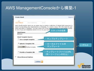 AWS ManagementConsoleから構築-1




                 スタックの名称


              ・サンプルテンプレート

               ・ローカルファイルの
                               いずれか
                テンプレート

              ・テンプレートファイルURL
              （同一リージョンのS3上）
 