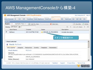 AWS ManagementConsoleから構築-4




                  スタック構築実行中
 