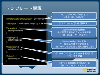 テンプレート解説
                                                         テンプレートのバージョン
{                                                         （最新は2010-09-09）
    "AWSTemplateFormatVersion" : “2010-09-09",

    "Description" : "Valid JSON strings up to 4K",     テンプレートの詳細（説明文）

    "Parameters" : {
       set of parameters                                 CloudFormation実行時に
    },                                                 後で変更可能なパラメータを列挙
                                                        （例：DBユーザー名など）
    "Mappings" : {
        set of mappings
     },                                                  Hashtableのようなもの
                                                        キーに応じて値を特定出来る
    "Resources" : {                                  （例：リージョンに応じたAMI番号など）
        set of resources
     },
                                                      EC2やRDSなど、スタックを構成する
    "Outputs" : {                                            リソースを定義
      set of outputs
    }
}                                                      スタック構築後に取得したい値
                                                        （例：アクセスＵＲＬなど）
 