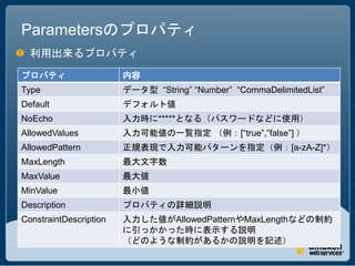 Parametersのプロパティ
  利用出来るプロパティ
プロパティ                   内容
Type                    データ型 “String” “Number” “CommaDelimitedList”
Default                 デフォルト値
NoEcho                  入力時に*****となる（パスワードなどに使用）
AllowedValues           入力可能値の一覧指定 （例：[“true”,”false”] ）
AllowedPattern          正規表現で入力可能パターンを指定（例：[a-zA-Z]*）
MaxLength               最大文字数
MaxValue                最大値
MinValue                最小値
Description             プロパティの詳細説明
ConstraintDescription   入力した値がAllowedPatternやMaxLengthなどの制約
                        に引っかかった時に表示する説明
                        （どのような制約があるかの説明を記述）
 