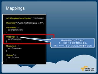 Mappings
{
    "AWSTemplateFormatVersion" : “2010-09-09",

    "Description" : "Valid JSON strings up to 4K",

    "Parameters" : {
       set of parameters
    },

    "Mappings" : {
        set of mappings
     },                                                  Hashtableのようなもの
                                                        キーに応じて値を特定出来る
    "Resources" : {                                  （例：リージョンに応じたAMI番号など）
        set of resources
     },

    "Outputs" : {
      set of outputs
    }
}
 