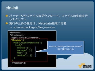 cfn-init
  パッケージやファイルのダウンロード、ファイルの生成を行
  うスクリプト
  実行のための設定は、Metadata領域に定義
    sources,packages,files,services
  "Resources": {
   "MyInstance": {
     "Type": "AWS::EC2::Instance",
     "Metadata" : {
        "AWS::CloudFormation::Init" : {
          "config" : {
                                          source,package,files,servicesの
            "sources" : { : },
            "packages" : { : }                   順に実行される
            "files" : { : }
            "services" : { : } }
         }
      },
      "Properties": { : }
    }
 