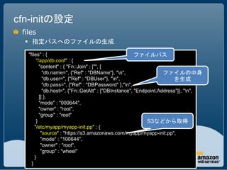 cfn-initの設定
 files
   指定パスへのファイルの生成
   "files" : {                                         ファイルパス
        "/app/db.conf" : {
          "content" : { "Fn::Join" : ["", [
            "db.name=", {"Ref" : "DBName"}, "n",                  ファイルの中身
            "db.user=", {"Ref" : "DBUser"}, "n",                      を生成
            "db.pass=", {"Ref" : "DBPassword" },"n",
            "db.host=", {"Fn::GetAtt" : ["DBInstance", "Endpoint.Address"]}, "n",
          ]] },
          "mode" : "000644",
          "owner" : "root",
          "group" : "root"
        }                                                   S3などから取得
       "/etc/myapp/myapp-init.pp" : {
           "source" : "https://s3.amazonaws.com/myapp/myapp-init.pp",
           "mode" : "100644",
           "owner" : "root",
           "group" : "wheel"
       }
     }
 