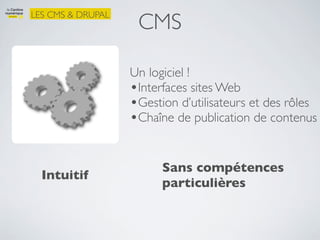 CMS
LES CMS & DRUPAL




                   Un logiciel !
                   •Interfaces sites Web
                   •Gestion d’utilisateurs et des rôles
                   •Chaîne de publication de contenus

                         Sans compétences
  Intuitif
                         particulières
 