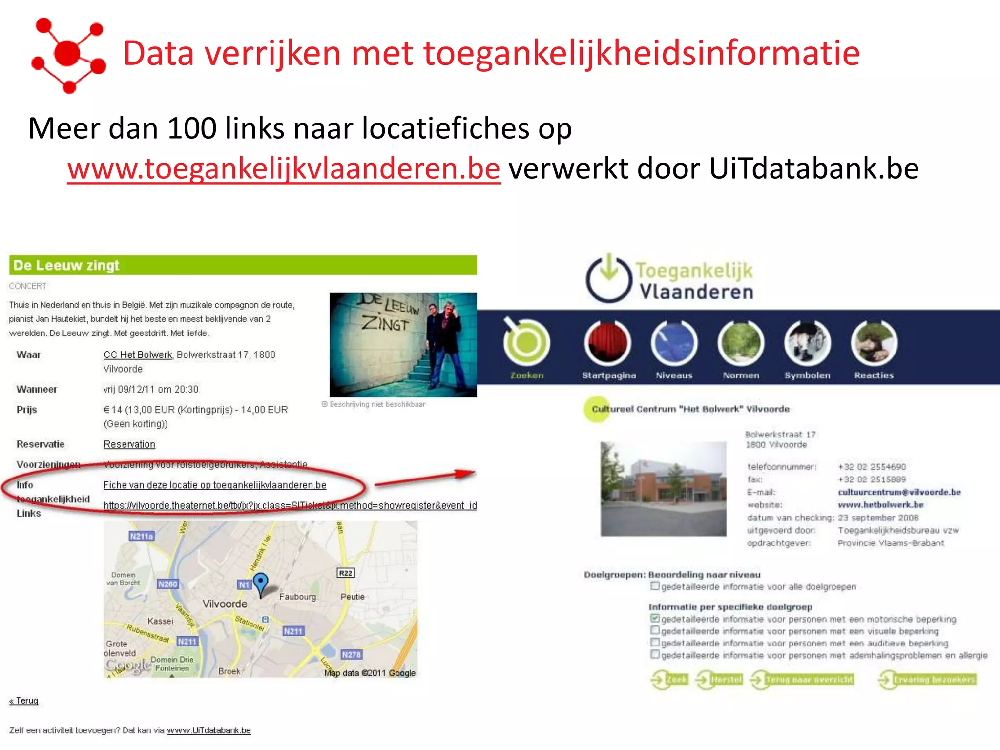 Data verrijken met toegankelijkheidsinformatie
Meer dan 100 links naar locatiefiches op
  www.toegankelijkvlaanderen.be verwerkt door UiTdatabank.be
 