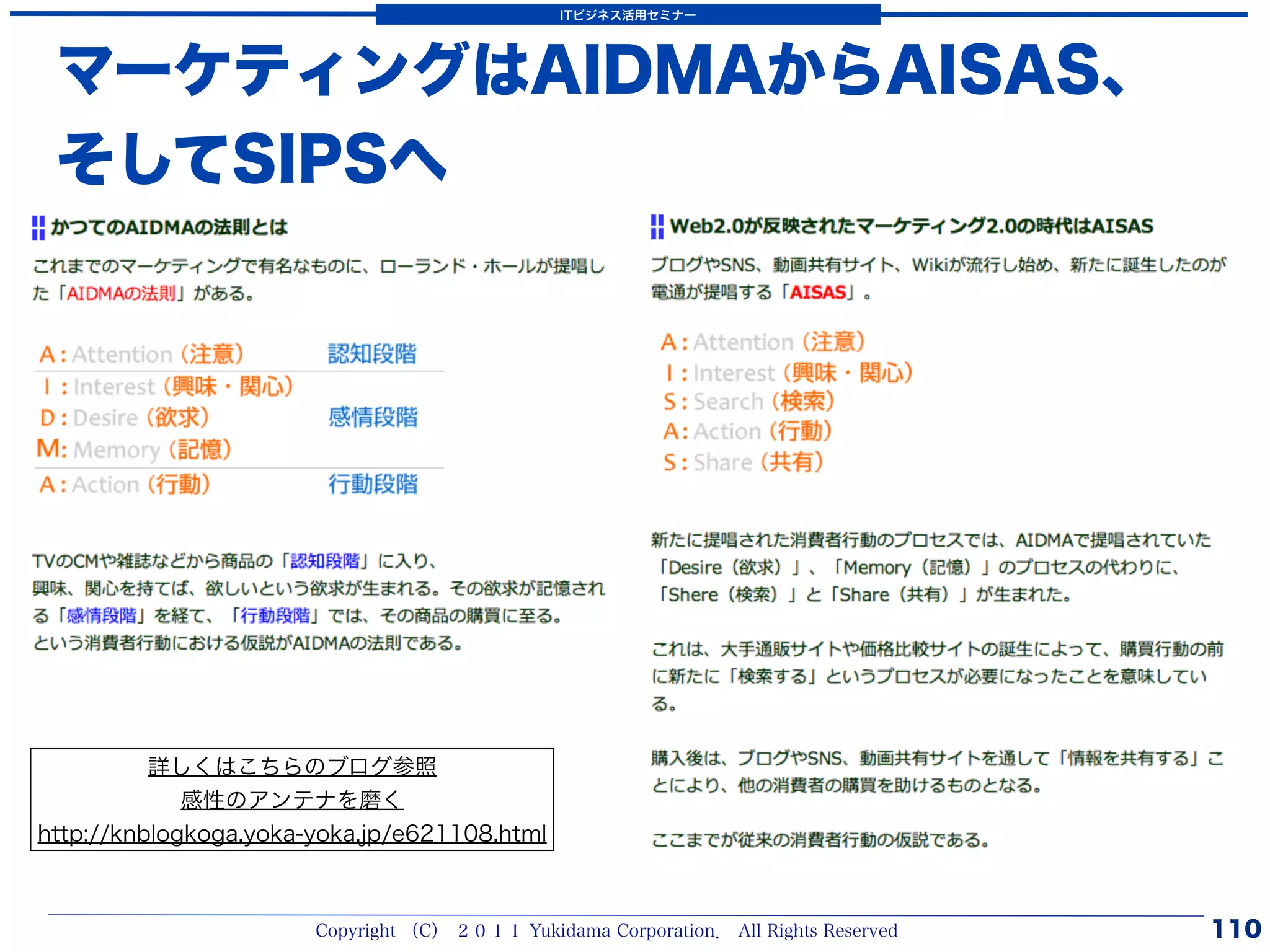 ITビジネス活用セミナー




 マーケティングはAIDMAからAISAS、
 そしてSIPSへ




          詳しくはこちらのブログ参照
             感性のアンテナを磨く
http://knblogkoga.yoka-yoka.jp/e621108.html



                       Copyright （C） ２０１１ Yukidama Corporation． All Rights Reserved   110
 
