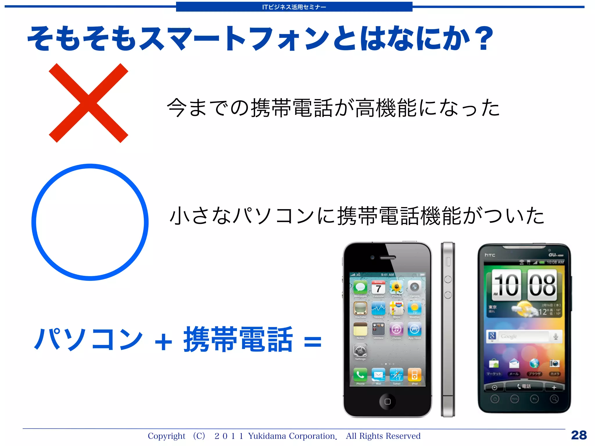 ITビジネス活用セミナー




そもそもスマートフォンとはなにか？

         今までの携帯電話が高機能になった




○        小さなパソコンに携帯電話機能がついた




パソコン + 携帯電話 =


     Copyright （C） ２０１１ Yukidama Corporation． All Rights Reserved   28
 