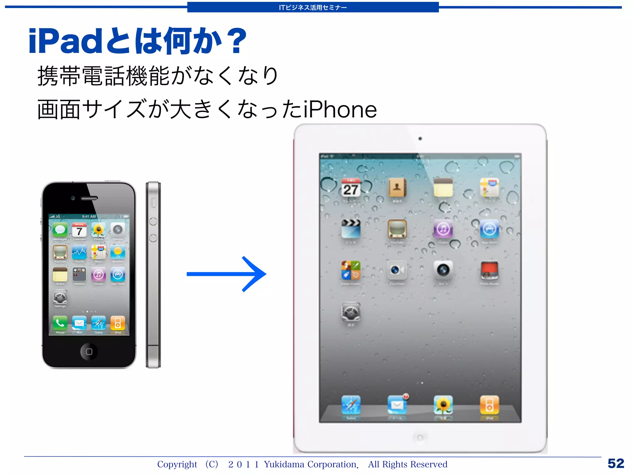 ITビジネス活用セミナー




iPadとは何か？
携帯電話機能がなくなり
画面サイズが大きくなったiPhone




          →
      Copyright （C） ２０１１ Yukidama Corporation． All Rights Reserved   52
 