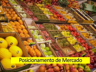 Posicionamento de Mercado
 