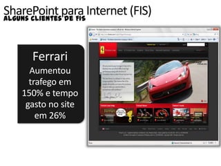 SharePoint para Internet (FIS)
Alguns clientes de FIS




     Aumentou
     trafego em
   150% e tempo
    gasto no site
       em 26%
 
