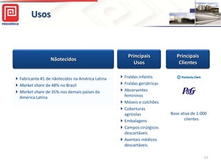 Usos



                                                      Principais             Principais
                   Nãotecidos
                                                        Usos                  Clientes

 Fabricante #1 de nãotecidos na América Latina    Fraldas infantis
 Market share de 48% no Brasil                    Fraldas geriátricas
 Market share de 35% nos demais países da         Absorventes
  América Latina                                    femininos
                                                   Móveis e colchões
                                                   Coberturas
                                                    agrícolas             Base ativa de 1.000
                                                   Embalagens                   clientes
                                                   Campos cirúrgicos
                                                    descartáveis
                                                   Aventais médicos
                                                    descartáveis

                                                                                           13
 