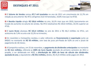 DESTAQUES 4T 2011

  O Volume de Vendas somou 87,7 mil toneladas no ano de 2011 um crescimento de 11,7% em
relação ao ano anterior. No 4T11 atingimos 23,0 mil toneladas, 14,0% mais que no 4T10;

  A Receita Líquida atingiu R$ 526,6 milhões no ano, 16,2% mais que em 2010, basicamente em
função do aumento no volume de vendas. No 4T11 totalizamos R$ 142,0 milhões, 22,5% superior ao
4T10;

  O Lucro Bruto alcançou R$ 161,4 milhões no ano de 2011 e R$ 46,2 milhões no 4T11, um
acréscimo de 7,4% no ano e de 15,3% no trimestre;

  Em novembro a Companhia recebeu o valor referente ao financiamento à exportação junto ao
BNDES no montante de R$ 50 milhões, com taxa de juros pré-fixada de 9,0% ao ano e prazo de
pagamento de 18 meses;

  A Companhia realizou, em 25 de novembro, o pagamento de dividendos antecipados no montante
de R$ 14,1 milhões, referente a 100% do lucro líquido ajustado do primeiro semestre de 2011 e
propõe, a ser deliberado em AGO, a distribuição de 100% da base de cálculo dos dividendos
ajustada do ano, o equivalente a R$ 39,5 milhões, destes, R$ 25,4 milhões serão pagos em 2012.



                                                                                         19
 